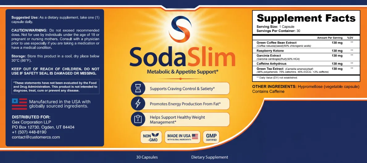 SodaSlim ingredients