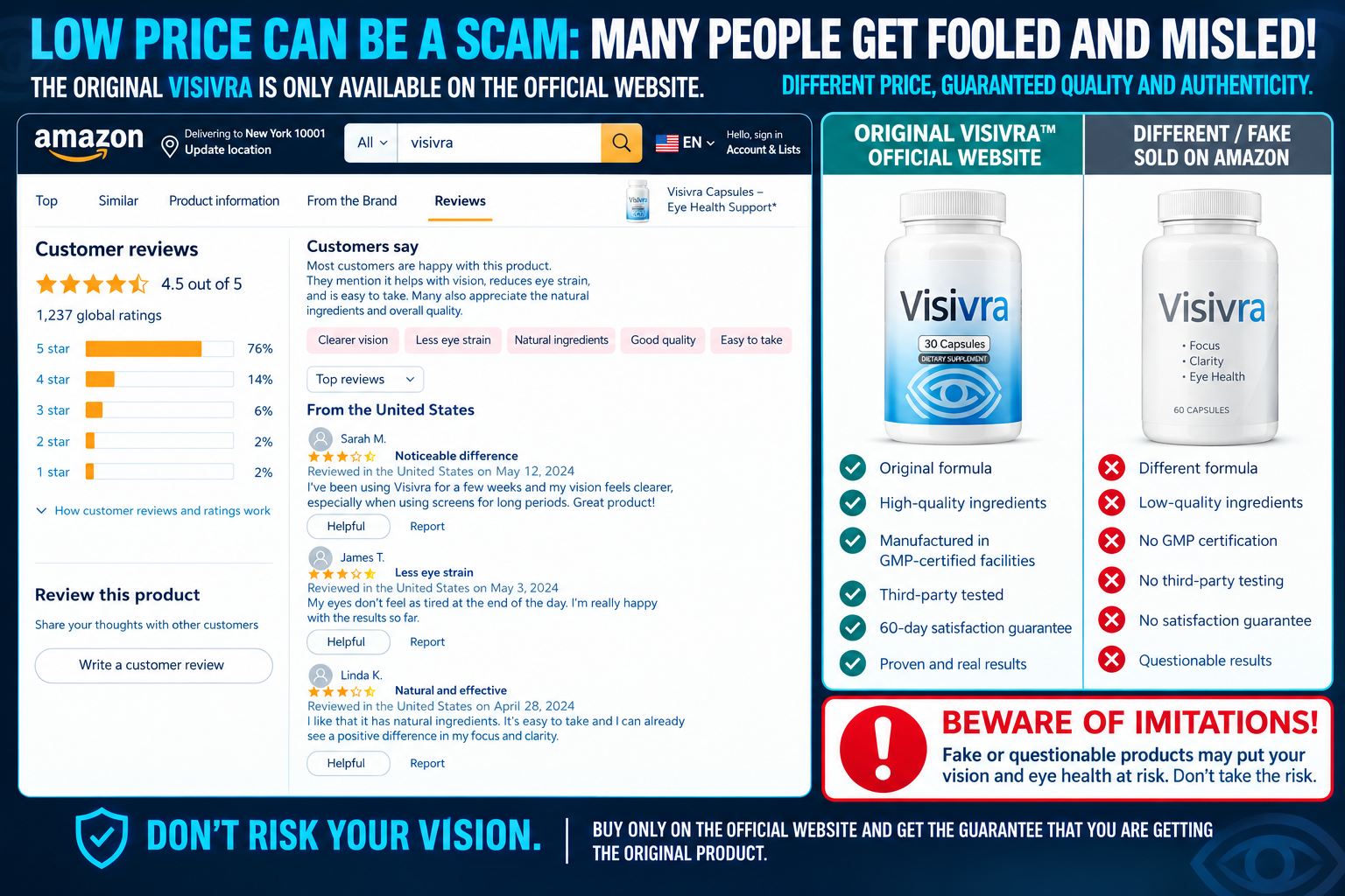 Visivra imitation warning